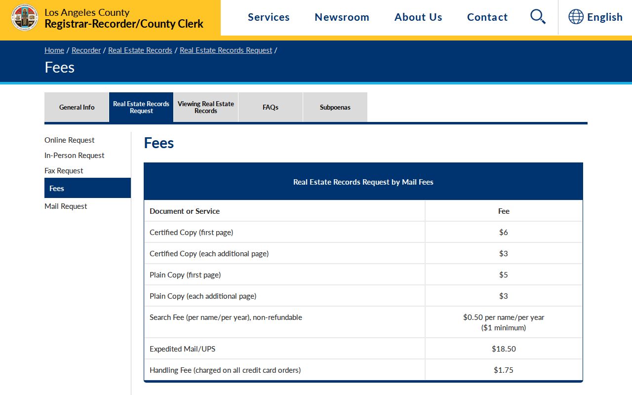 Cudahy public records RRCC real estate fee schedule